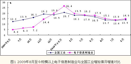 這是一個圖片