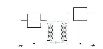 電感隔離