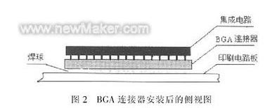 BGA連接器安裝后的側(cè)視圖