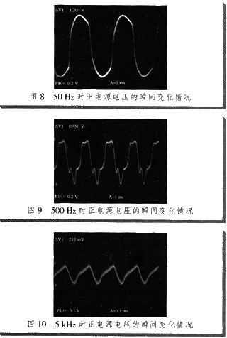 圖8～11分別為50 Hz，500 Hz，5 kHz，50 kHz時(shí)正電源電壓的瞬間變化情況