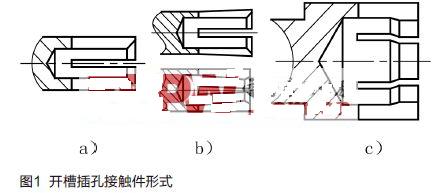 開槽插孔接觸件的結(jié)構(gòu)形式