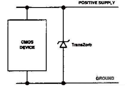 雙電源、單TransZorb配置