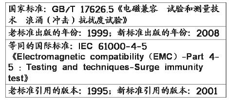 浪涌抗擾度試驗