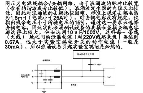 安裝浪涌測試設(shè)備后實驗室的跳閘問題