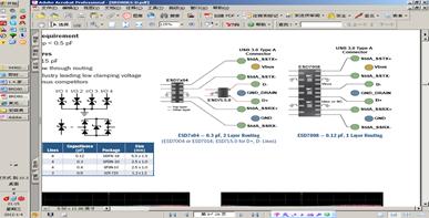 圖3：ESD7x04-0.3 pF，2層布線(左)，ESD7008 - 0.12 pF，1層布線(右)