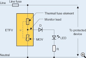 表3：愛(ài)普科斯ETFV電路圖 