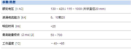 愛(ài)普科斯ETFV系列技術(shù)數(shù)據(jù)