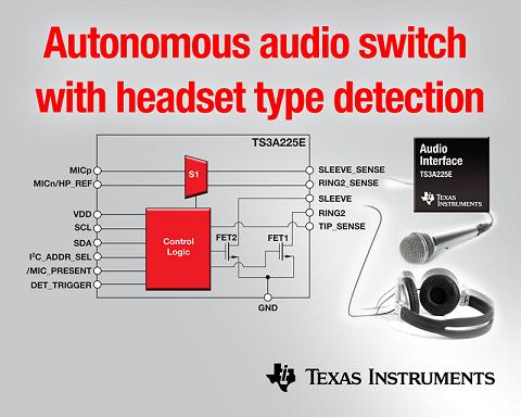 優(yōu)化耳麥音頻體驗(yàn)新選擇:TI可自檢耳麥類型的檢測(cè)及配置開關(guān) IC