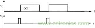 控制電路采用Unitrode公司UC3855完成，主、輔管驅(qū)動波形
