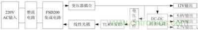 嵌入式中小功率多路開關電源的原理框圖