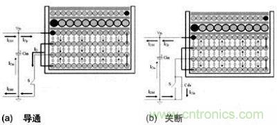 新新結(jié)構開關管導通和關斷時初級繞組層間電流流動方向