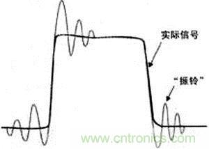 寄生電感和電容引起振蕩會(huì)使信號(hào)失真，導(dǎo)致測(cè)量無(wú)效