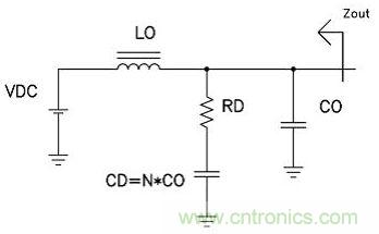 CD和RD阻尼輸出濾波器源極阻抗