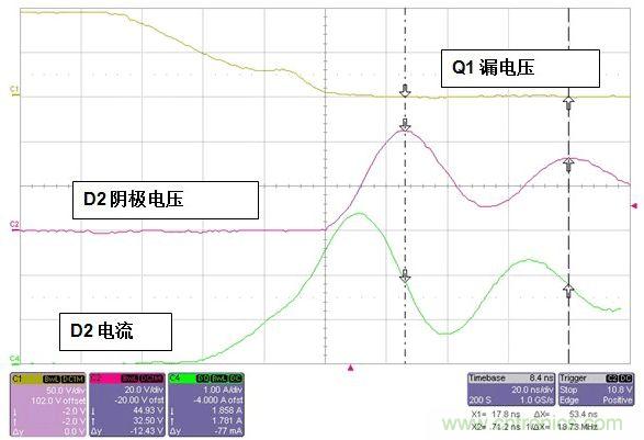 將振鈴頻率提高兩倍完成寄生計算