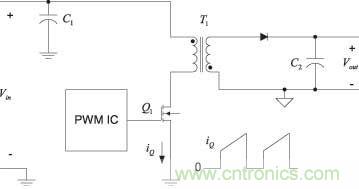 基本的反激轉(zhuǎn)換器表示出沒(méi)有濾波的MOSFET電流