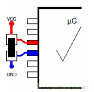 高速印制電路板的EMC設(shè)計(jì)