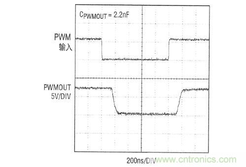 圖4：在有高速PWM輸入信號的情況下，LT3761仍然提供高速PWMOUT信號