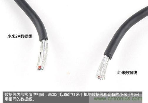 799元，看小米紅米手機(jī)內(nèi)部用什么零件？電子元件技術(shù)網(wǎng)