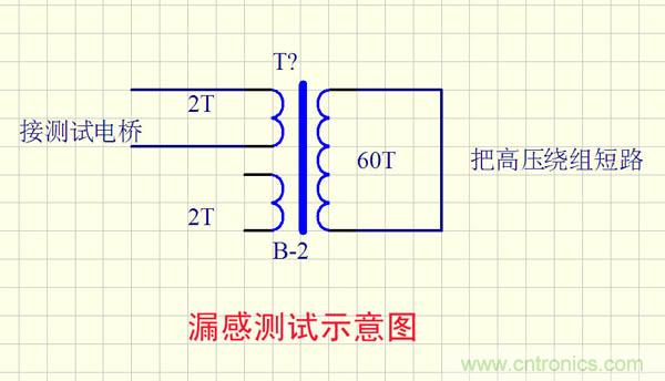 爆600W正弦波逆變器制作全流程，附完整PCB資料