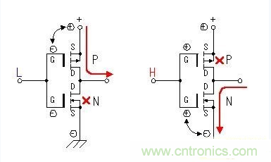 MOS場效應管電源開關電路