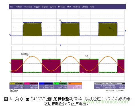 使功耗降至最低，太陽(yáng)能逆變器IGBT怎么選？