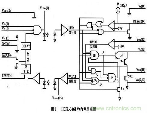 IGBT驅(qū)動和保護電路的應(yīng)用設(shè)計