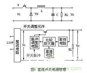 五大實(shí)用電路圖：教你LED開關(guān)電源保護(hù)如何做