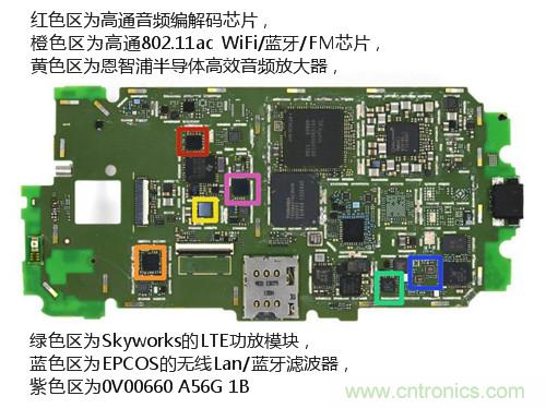 揭秘八核X8 SoC真面目，智能手機Moto X詳細拆解！