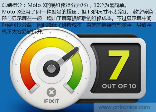 揭秘八核X8 SoC真面目，智能手機Moto X詳細拆解！