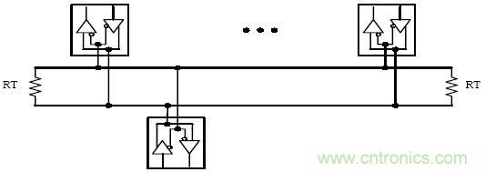 端接電阻示意圖