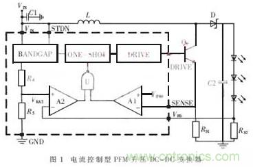 一款低功耗、低成本的白光LED驅(qū)動芯片設(shè)計