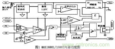 可實現(xiàn)大功率全彩色的LED照明驅(qū)動設(shè)計