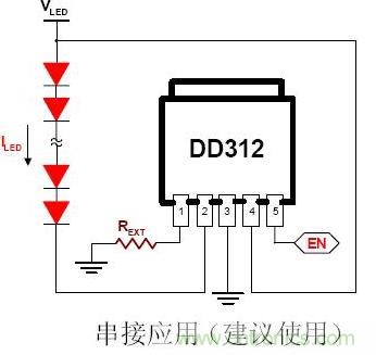 線性LED驅(qū)動(dòng)IC對比：盤點(diǎn)幾款大功率LED線性驅(qū)動(dòng)