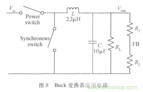 一款高效低功耗的開關(guān)電源控制器芯片設(shè)計(jì)