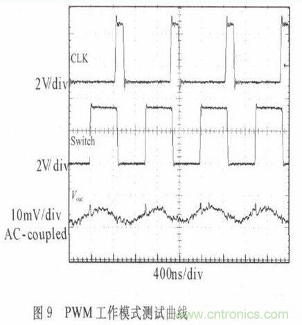 一款高效低功耗的開關(guān)電源控制器芯片設(shè)計(jì)