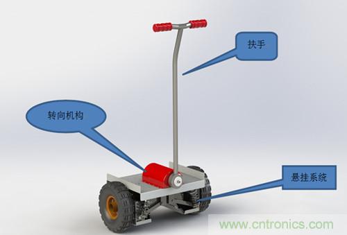 就那么簡單！DIY屬于自己的“賽格威”平衡車