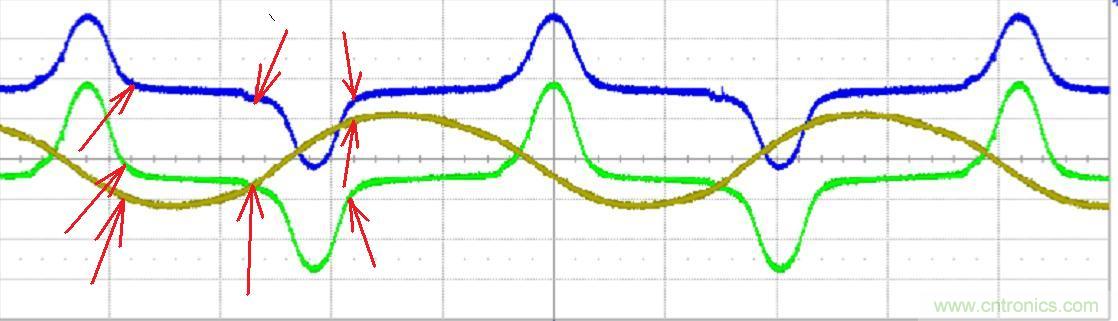 初學者福音！手把手教你測量識別節(jié)能燈波形