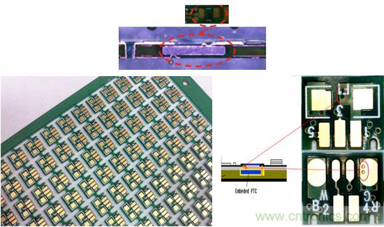 帶保護功能的PCB板，埋入式智能保護PCB技術解析