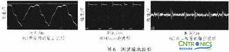 牛人解讀：PFC開關(guān)電源設(shè)計在LED路燈上的妙用  