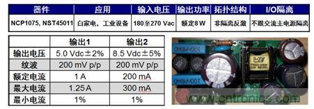 用于白家電、工業(yè)設(shè)備等應(yīng)用的NCP1075 8 W雙路輸出參考設(shè)計(jì)。