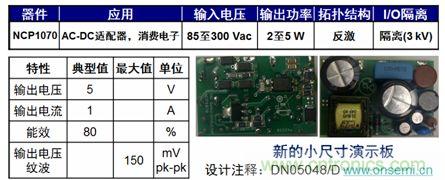 用于低功率AC-DC適配器、消費(fèi)電子等應(yīng)用NCP1075 2到5 W參考設(shè)計(jì)。