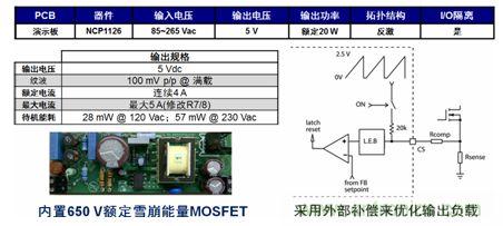 基于NCP1126的20 W參考設(shè)計(jì)提供極低待機(jī)能耗。