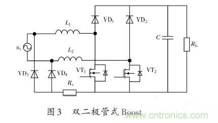 有圖有真相：針對(duì)無橋APFC電路的單周期控制方案與應(yīng)用 