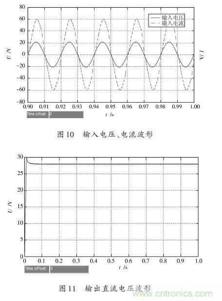 有圖有真相：針對(duì)無橋APFC電路的單周期控制方案與應(yīng)用 