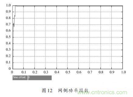 有圖有真相：針對(duì)無橋APFC電路的單周期控制方案與應(yīng)用 