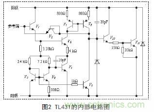 牛人支招！基于TL431的線性精密穩(wěn)壓電源的設(shè)計