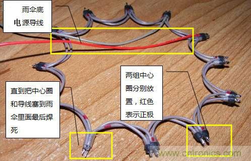 創(chuàng)意DIY！送女朋友的絕妙禮物，LED星光傘！