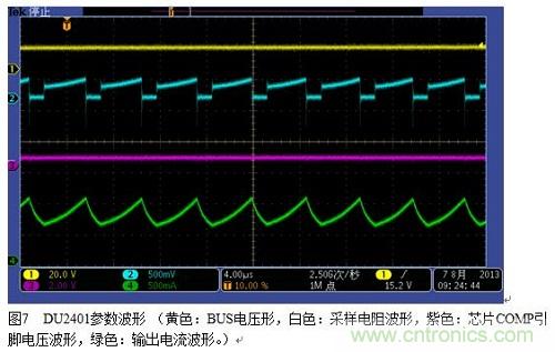 旨在突破！源于TRUEC2技術(shù)的高性能LED射燈方案