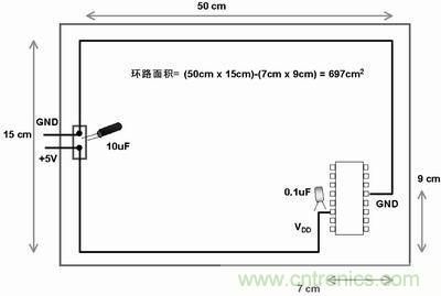 技術精華分享：PCB布線中模擬和數(shù)字布線的異同