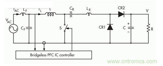 此無橋PFC采用混合開關(guān)方法，此方法則采用三個開關(guān)組成的轉(zhuǎn)換器拓撲： 一個可控開關(guān)(S)和兩個無源整流器開關(guān)(CR1和CR2)。